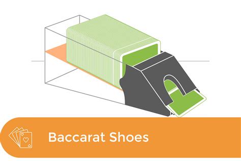 baccarat shoes fake|baccarat shoes secrets.